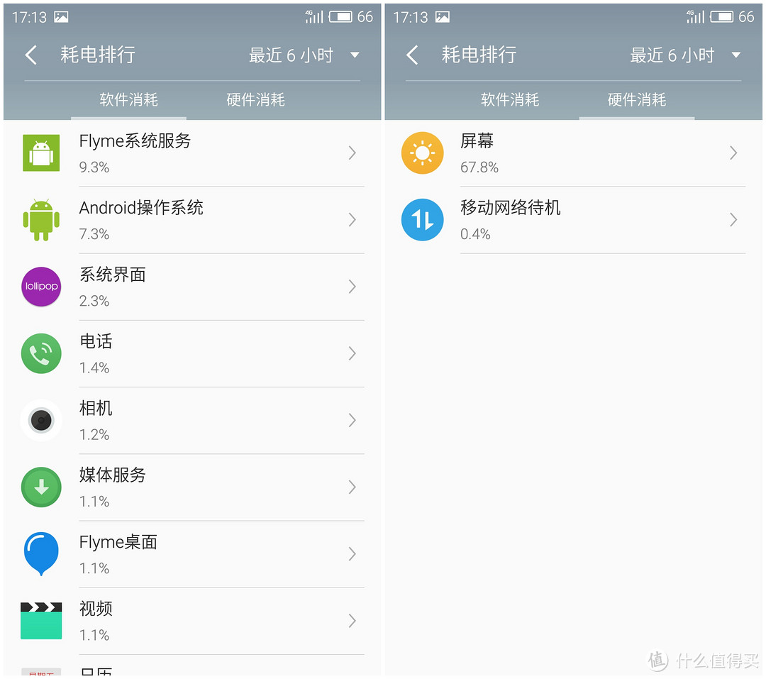 Flyme 5 For MEIZU Note 公开内测版本体验