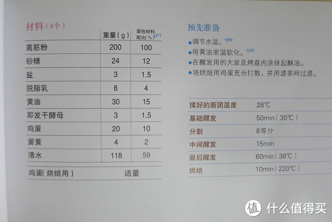 如何在烘焙坑中优雅地前行：我的烘焙书单