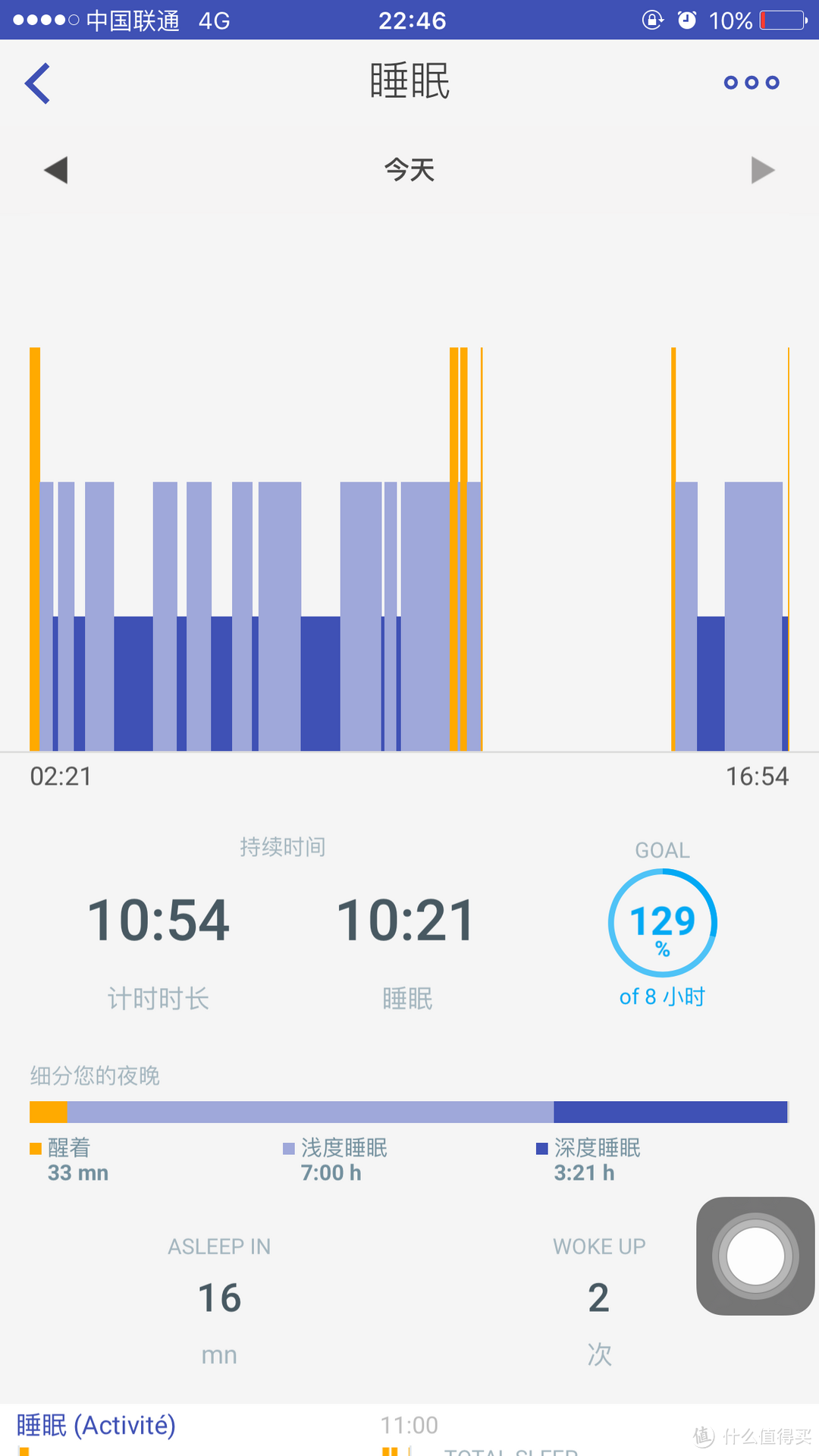 #有货自远方来# Withings Activité 智能手表 开箱体验