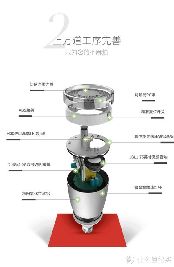 #你听生迪在唱歌！探秘Sengled Pulse Flex悦动智能音乐灯#（附成本解析）