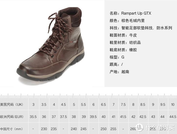 #有货自远方来#海淘处女座——德亚 Clarks Rampart Up GTX 男靴