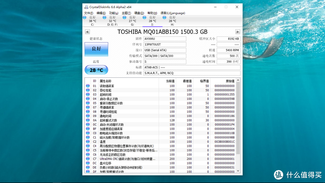 明明可以靠脸吃饭，但实力超群的FUJITSU移动硬盘