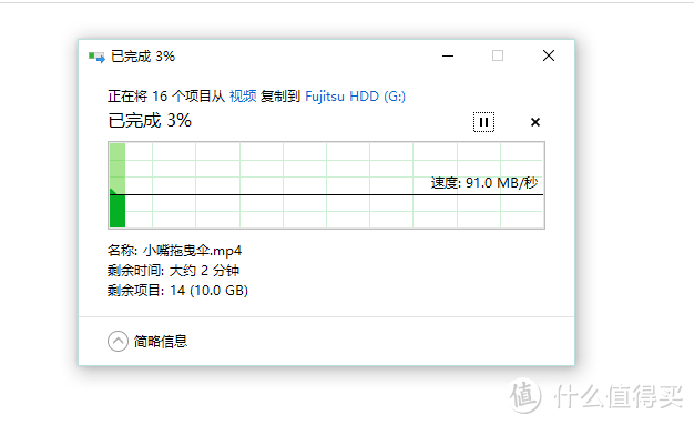 明明可以靠脸吃饭，但实力超群的FUJITSU移动硬盘