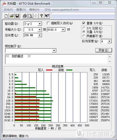 黑五美亚跟风Lexar 雷克沙 P20 64G U盘