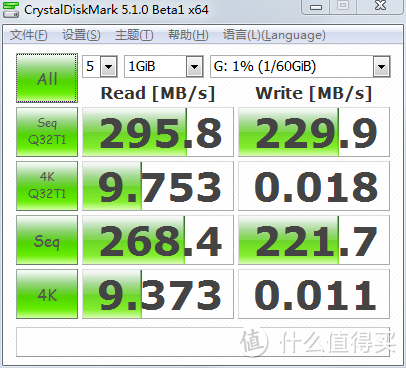 黑五美亚跟风Lexar 雷克沙 P20 64G U盘