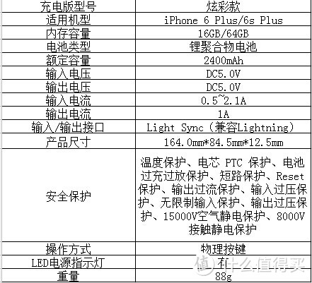 轻量化还是变砖--酷壳 iPhone扩容充电手机壳（16G版本）使用体验