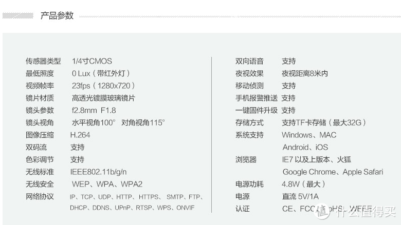 FOSCAM 福斯康姆 Q仔家用智能无线摄像头 评测