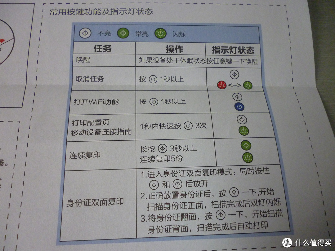 小而不轻，功能齐全——联想小新多功能打印机