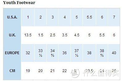 #有货自远方来#Columbia 哥伦比亚 Snowblade Waterproof 男款防水靴 带着美亚黑五特惠炸裂来袭