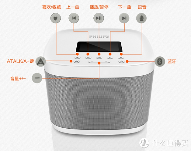 【家中常备，方便好用的无线音箱】 飞利浦 AW6005a 智能无线音箱众测报告