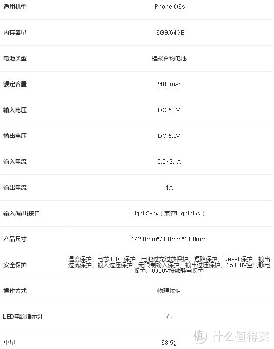 功能强大，有所进步，但酷能量同志仍需努力--新老酷壳大比拼