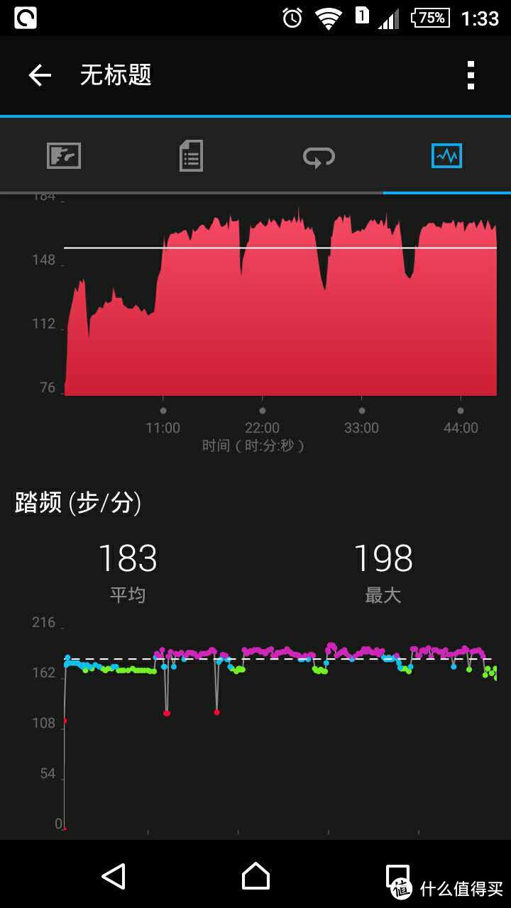 GARMIN 佳明 FORERUNNER 235心率GPS表 开箱与评测