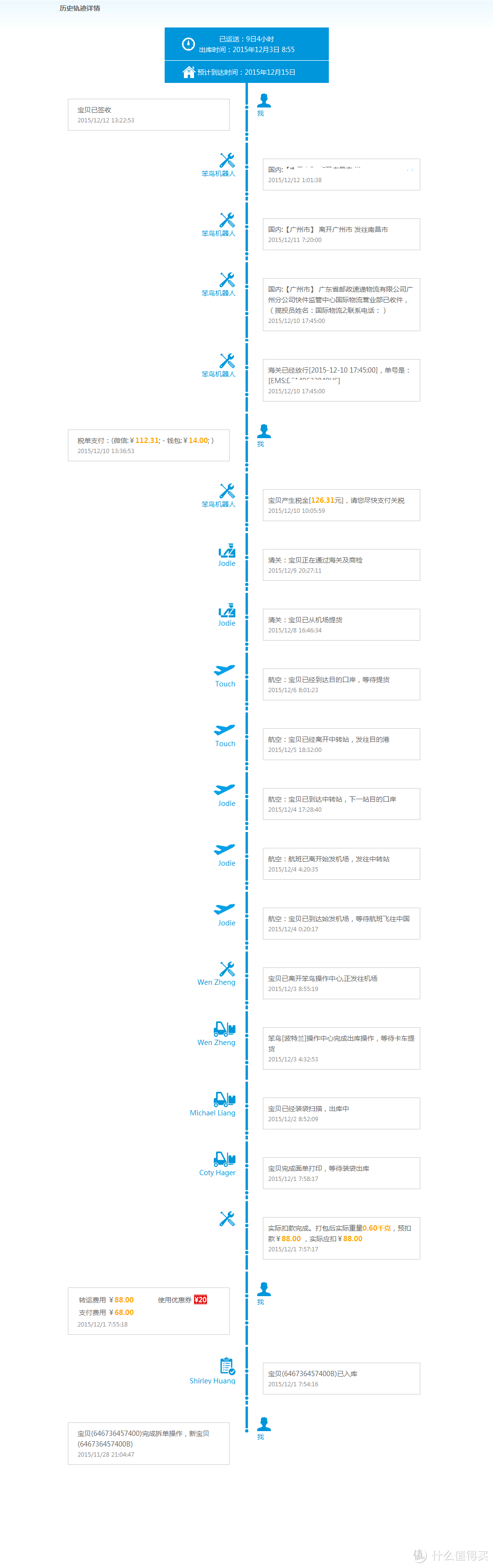 黑五入手Nexus 6 xt1103购买过程+开箱+电信用户体验分享