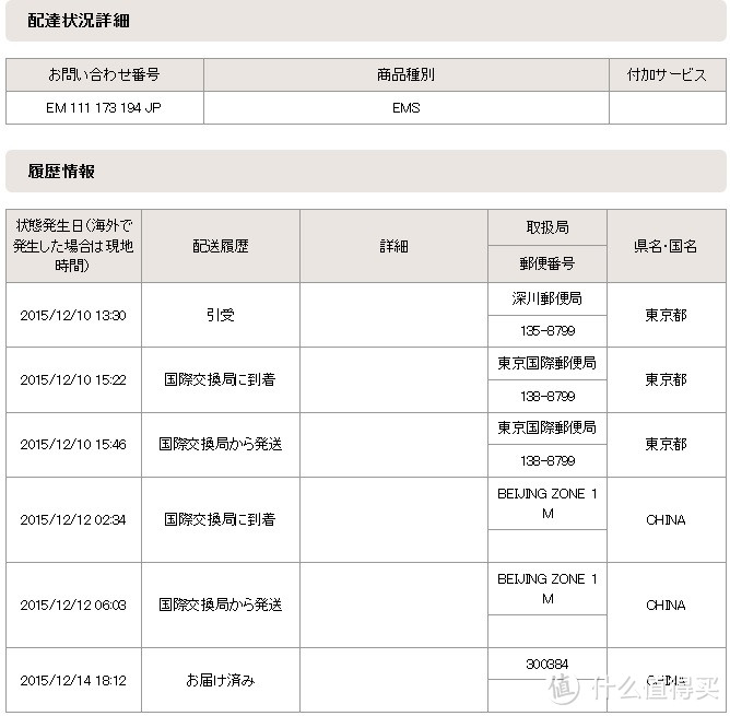 回忆满满的阿里丰斯 — 万代 机动警察 98式AV英格拉姆