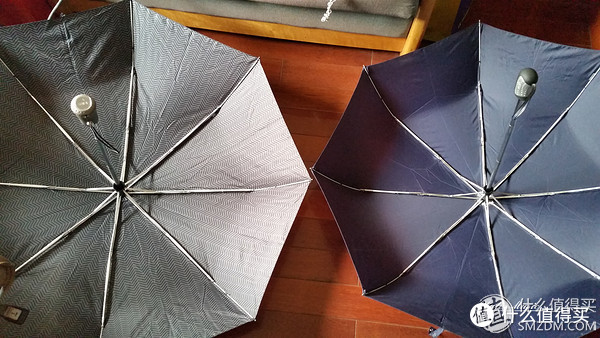 totes Signature系列 SuperDome 一键开合雨伞试用