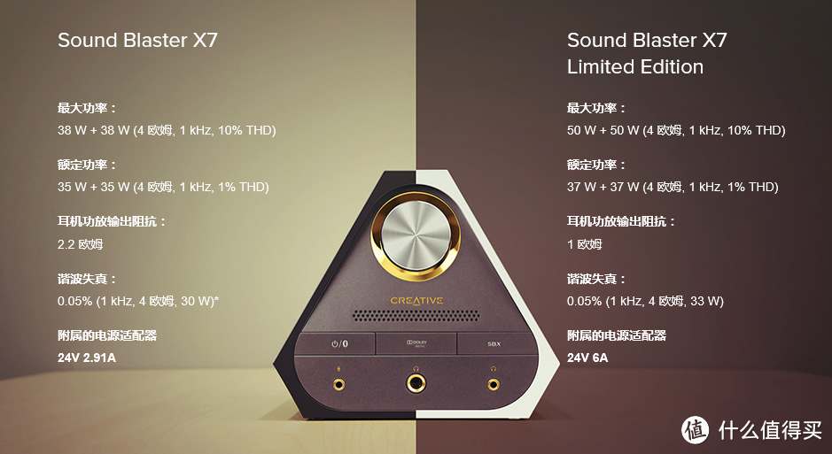 创新X7限量版+XM7配套音箱简易感受