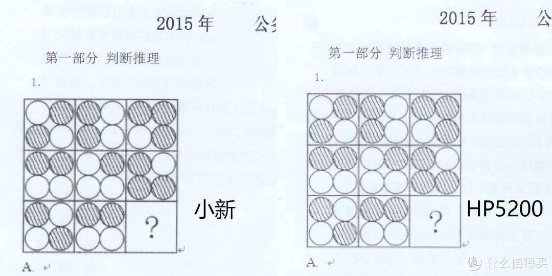 简洁不简单——联想小新M7208W打印一体机