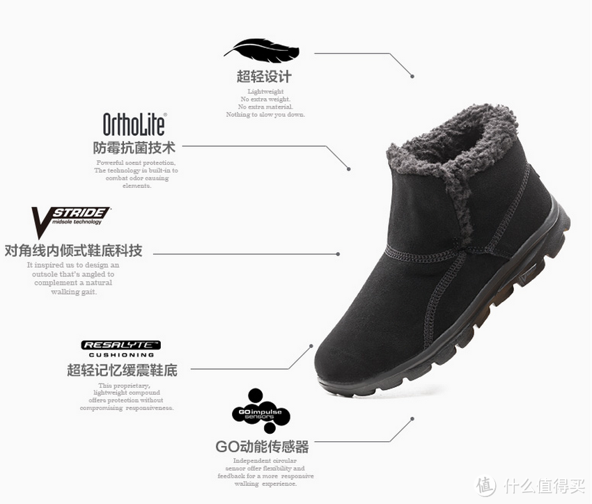 #有货自远方来#Skechers 斯凯奇On-The-Go Chugga Imprint 女靴