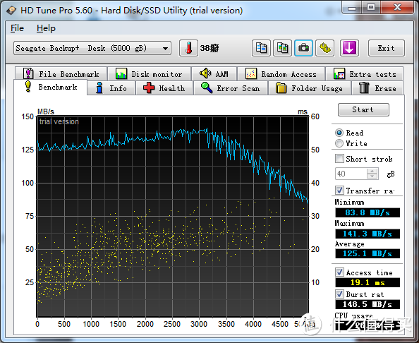 #有货自远方来# SEAGATE 希捷  Backup Plus 5TB 移动硬盘