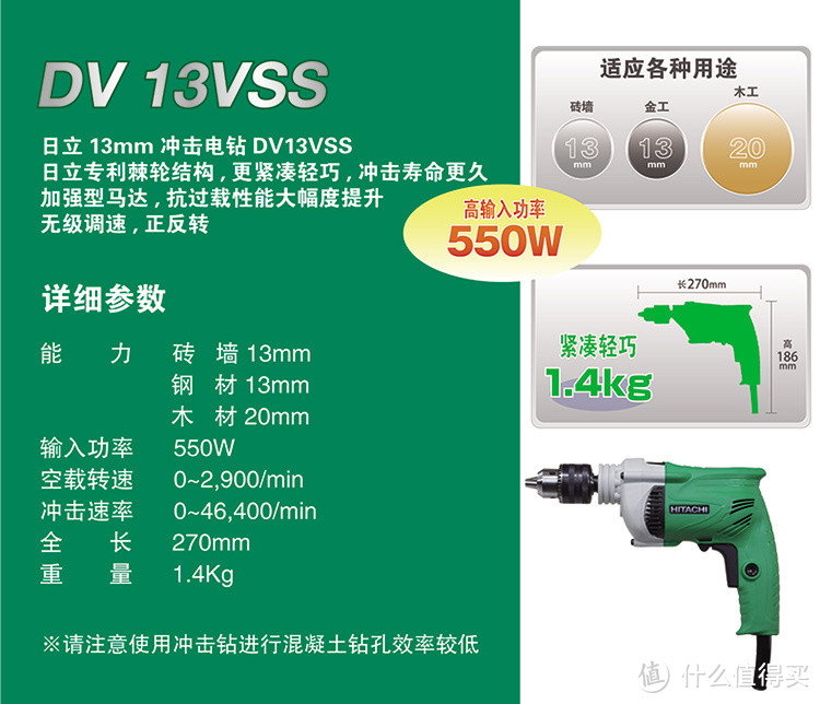 日立 DV13VSS(Kit) 冲击钻套装试用浅谈