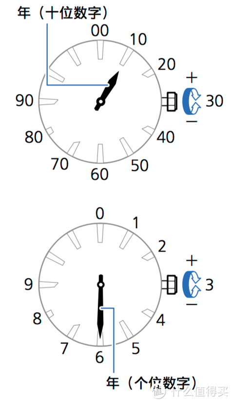 追寻心中的那一抹蓝色：CASIO 卡西欧 OCEANUS 海神 OCW-S3400-1AJF Manta 电波手表(附简易使用说明)