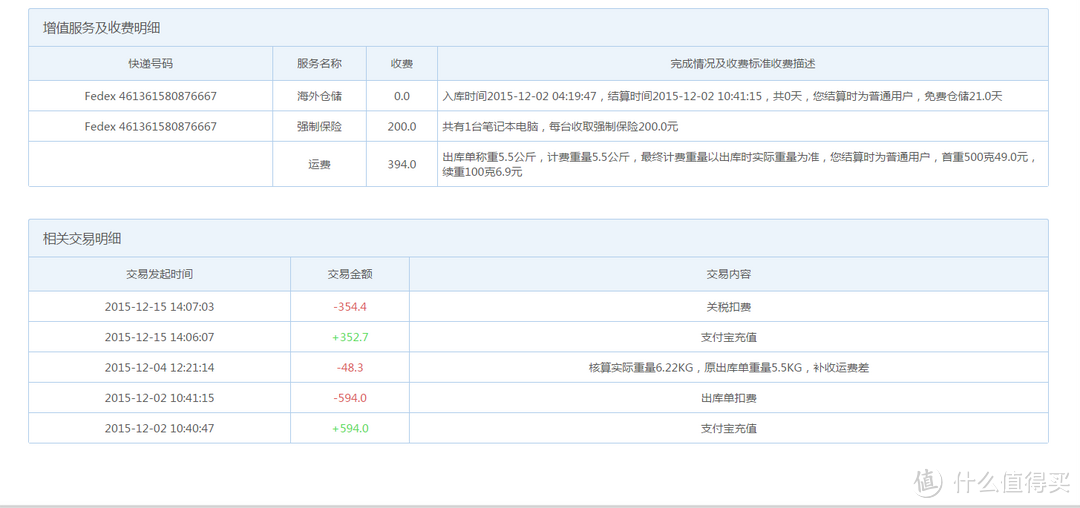 黑色星期五美国戴尔官网Alienware 15R2开箱