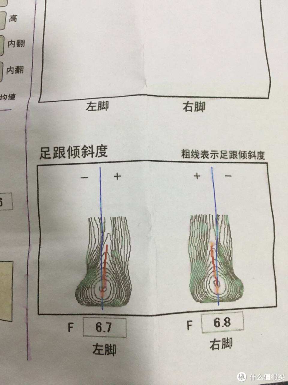 Brooks 布鲁克斯 Transcend 运动鞋晒单及分享