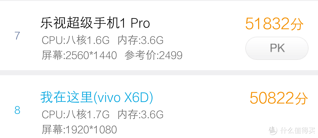 vivo X6 智能手机——不是土豪的土豪金