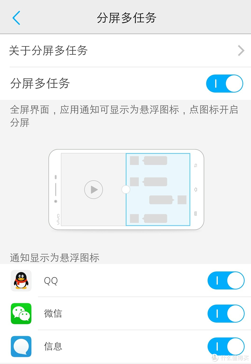 我不是水果——vivo X6 智能手机众测报告