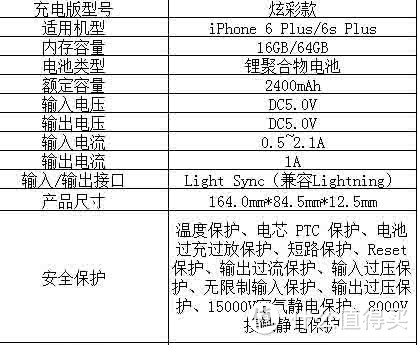 我不是个普通砖头——酷壳 iPhone扩容充电手机壳使用体验