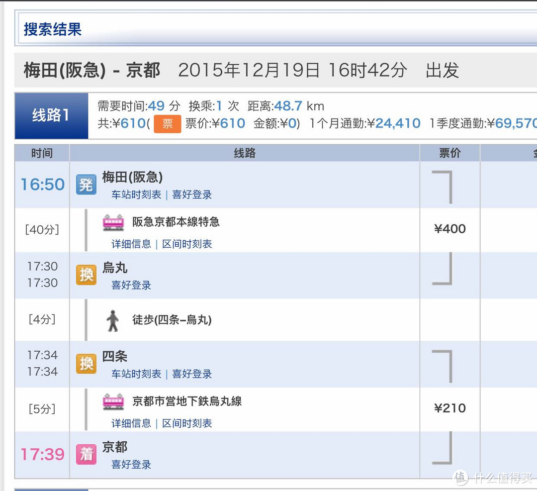 巴赫尔红叶季逛关西：日本关西交通购物住宿攻略（干货经验&美景美食）