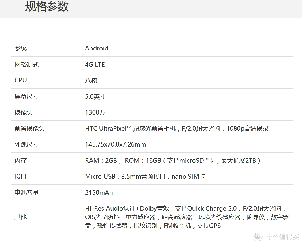 愿以A9为始 越来越好--小测HTC One A9