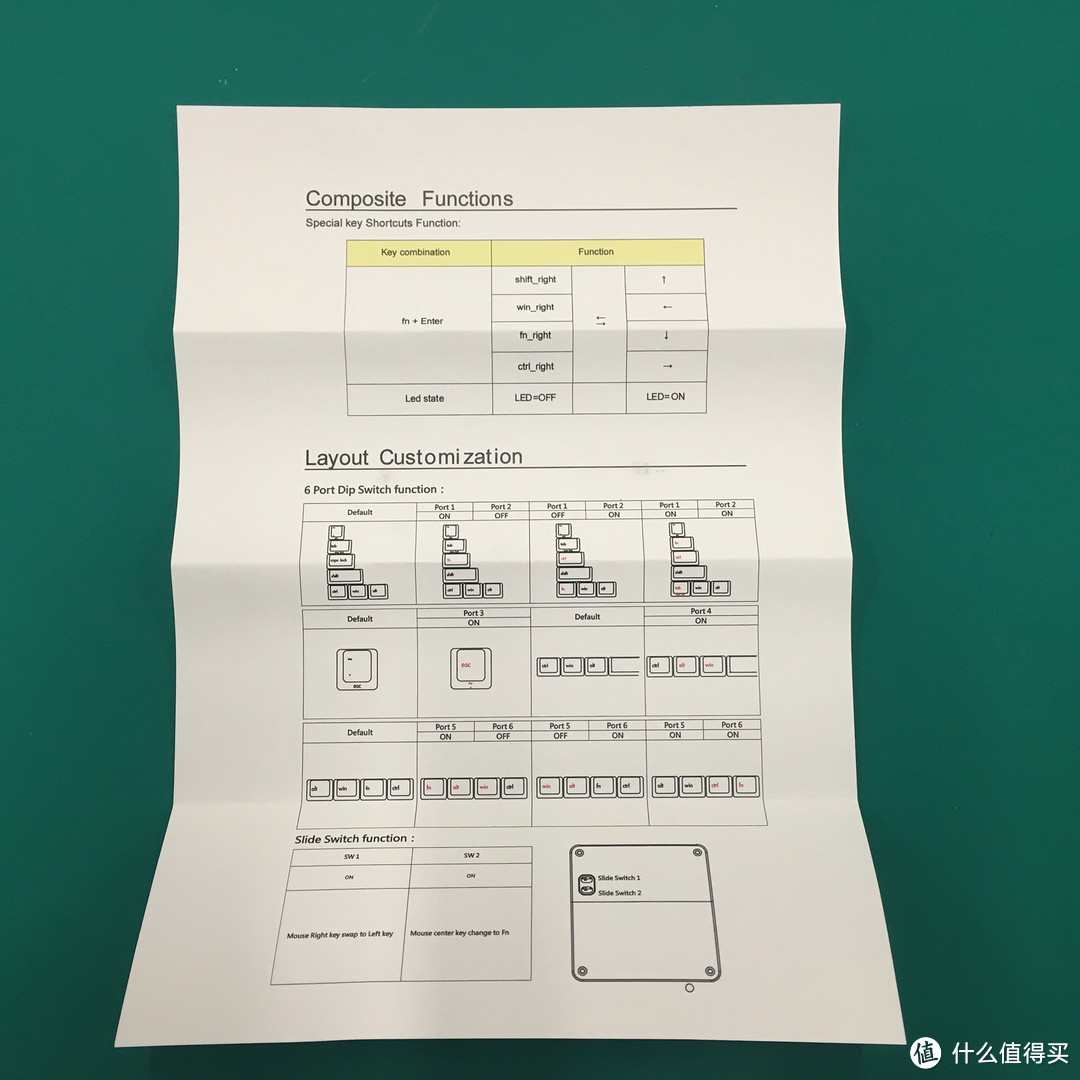 小黑情怀 — 限量版ThinkPad小红点手工机械键盘开箱