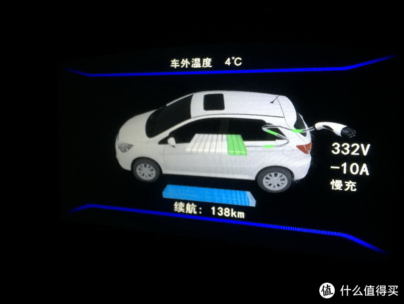 北汽新能源EV160的入手全过程及初步使用感受