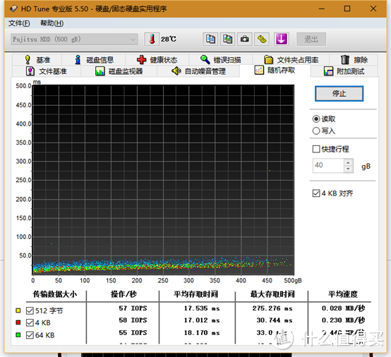 情怀的富士通-漂亮的移动硬盘-Fujitsu（富士通）500G 2.5英寸 USB3.0高端移动硬盘