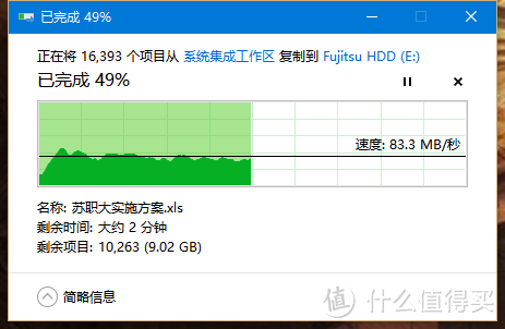 情怀的富士通-漂亮的移动硬盘-Fujitsu（富士通）500G 2.5英寸 USB3.0高端移动硬盘