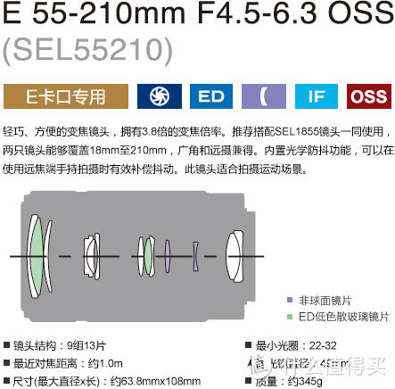 我的sony索尼α5000和那些E卡口镜头