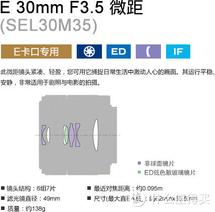 我的sony索尼α5000和那些E卡口镜头