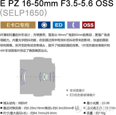 我的sony索尼α5000和那些E卡口镜头