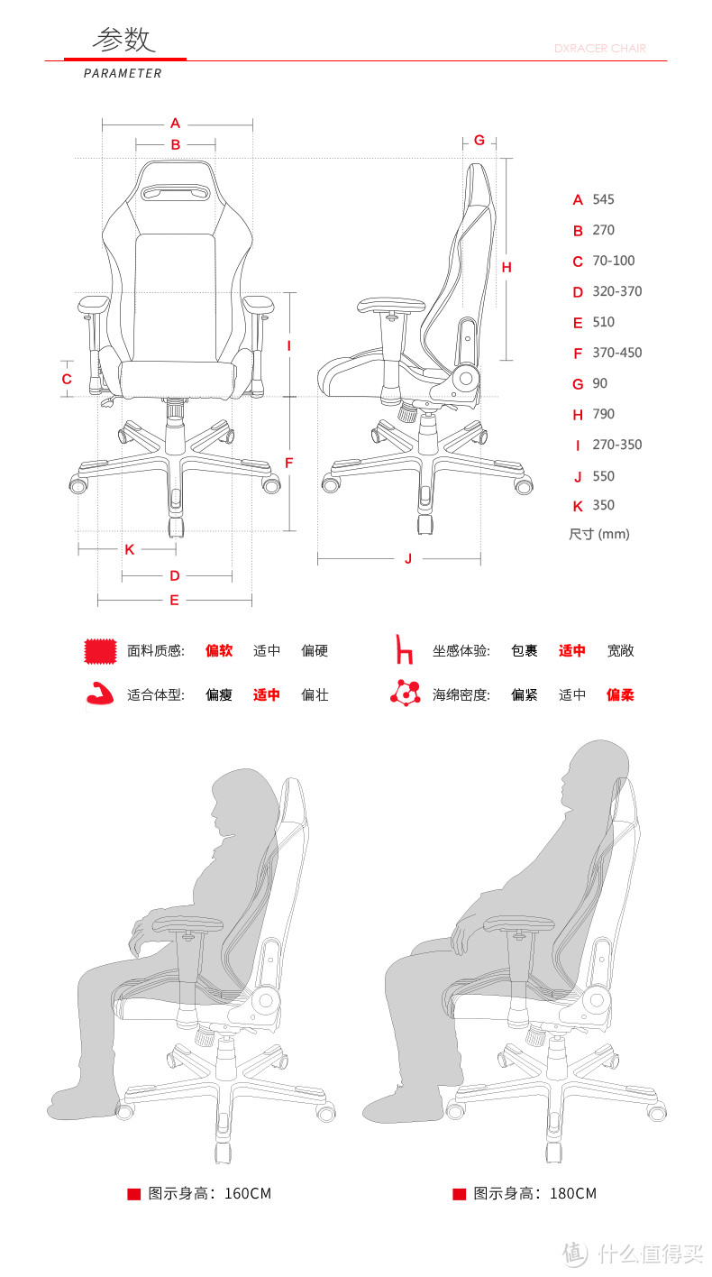 Dxracer 迪锐克斯 DA02 电竞椅 使用报告