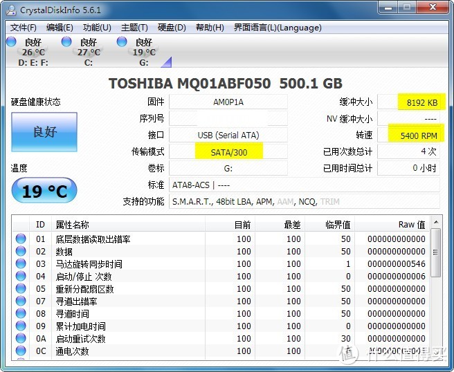 极致便携高颜值——富士通 2.5英寸 USB3.0 高端移动硬盘