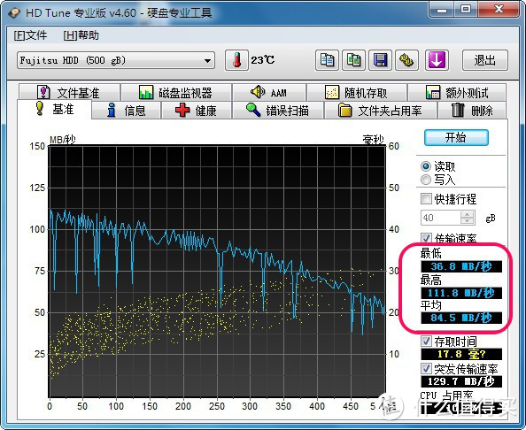 极致便携高颜值——富士通 2.5英寸 USB3.0 高端移动硬盘