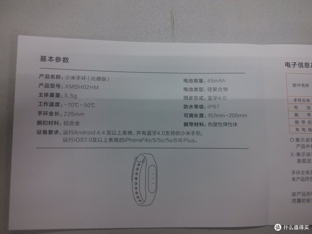 小米手环光感版体验和分析报告