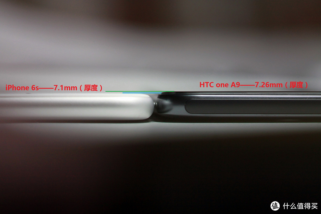 当“大势”已去，“情怀”还能支撑多久？——HTC One A9 体验汇报