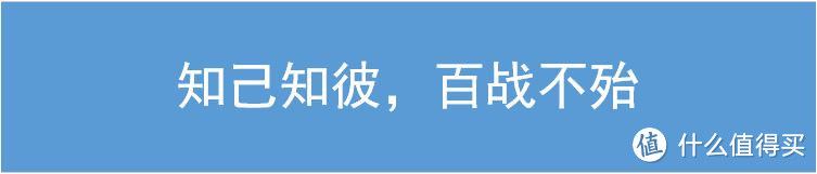 打通ASUS 华硕 AC88U 路由器 任督二脉，教你组建低成本家庭智能中心