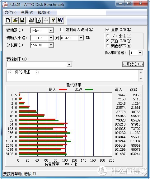 极致便携高颜值——富士通 2.5英寸 USB3.0 高端移动硬盘