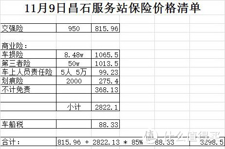 北汽新能源EV160的入手全过程及初步使用感受