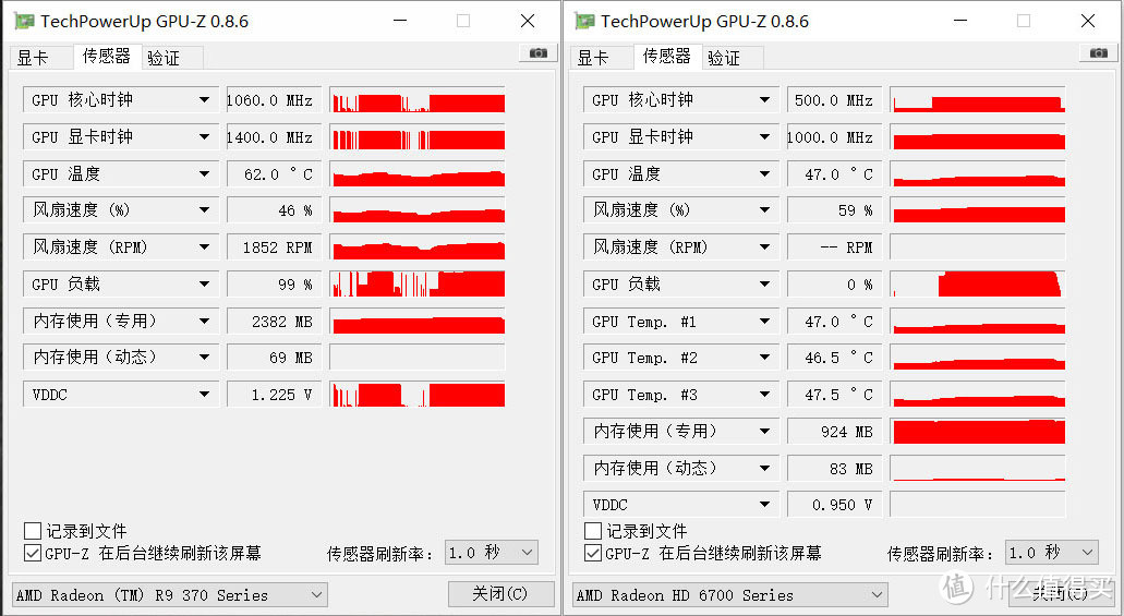 绝对平价的中端DX12显卡之旅——蓝宝石R9 370X 4G D5 超白金显卡测试