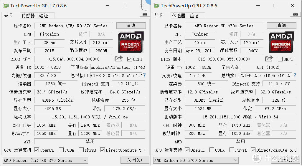 绝对平价的中端DX12显卡之旅——蓝宝石R9 370X 4G D5 超白金显卡测试