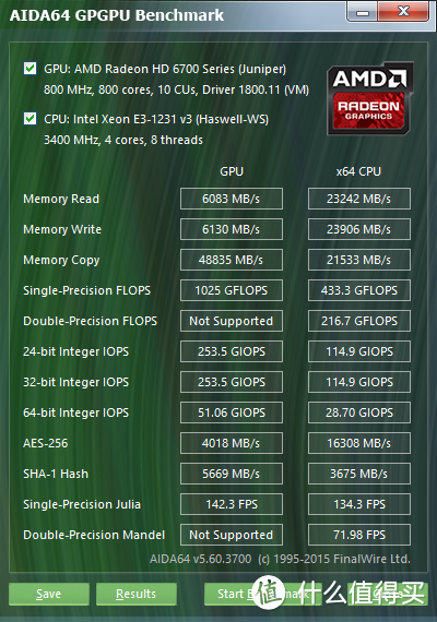 绝对平价的中端DX12显卡之旅——蓝宝石R9 370X 4G D5 超白金显卡测试